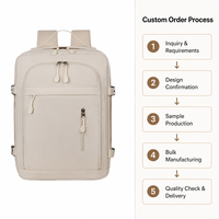 Sac à dos uni pour l'école, sac à dos de voyage OEM, sac à dos pour ordinateur portable personnalisé imprimé, sac à dos d'extérieur pour homme