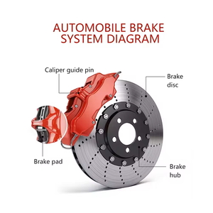 Nettoyeur <span class=keywords><strong>de</strong></span> pièces <span class=keywords><strong>de</strong></span> <span class=keywords><strong>frein</strong></span> <span class=keywords><strong>de</strong></span> qualité supérieure avec <span class=keywords><strong>disque</strong></span> <span class=keywords><strong>de</strong></span> <span class=keywords><strong>frein</strong></span>, plaquette et graisse pour étrier - Product Image 6
