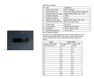 Intelligenter Infrarot-Optischer Sensor zur Erkennung von Durchgangen in Toren/Schnellpassgittern - Product Image 3