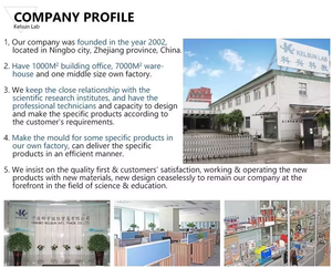 40106.03 penjepit Ekstensi tiga jari dapat disesuaikan ganda - Product Image 2