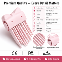 Mini Gorro Eléctrico para Dar Volumen al Cabello, 10W, Portátil, Recargable, para Peinar Cabello Rizado, con Múltiples Ajustes de Temperatura