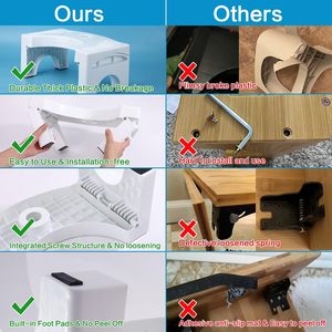 เก้าอี้พลาสติกกันลื่นสำหรับห้องน้ำ เก้าอี้นั่งยองแบบพับได้ - Product Image 4