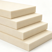 Panneau d'isolation thermique rigide en mousse de polyuréthane haute densité PU