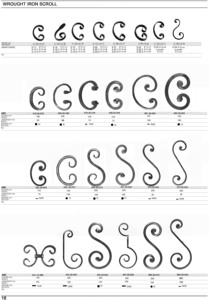 Articles forgés Pièces <span class=keywords><strong>en</strong></span> acier Rouleau de <span class=keywords><strong>fer</strong></span> ornemental <span class=keywords><strong>forgé</strong></span> à chaud - Product Image 2