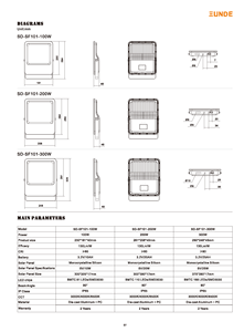 Fábrica OEM ODM, Proyector de Luz Exterior de Aluminio Impermeable, Lámpara de Proyección LED Solar de 10w 15w 20w 30w <span class=keywords><strong>40w</strong></span> 60w - Product Image 6