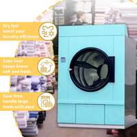 Vente Flash : Séchoir Industriel Entièrement Automatique – Vente Directe Usine – Séchoir Commercial pour Hôtels et Industries du Teinture