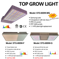 800W 1000W HPS LED-vervangingslamp voor landbouw, high bay, LM301H LM281B groeilamp