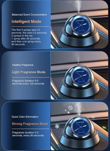 Auto Luchtverfrisser etherische olie Diffuser Auto Aromatherapie Verstelbare Klok Model Luchtreiniger - Product Image 6