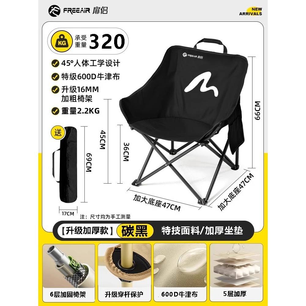 เส้น - สีดำ