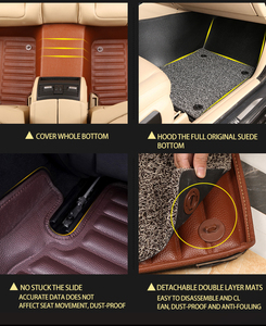 La fabbrica di <span class=keywords><strong>tappetini</strong></span> per auto vende tappetino per auto 5D, pelle sintetica pressata a caldo, tappetino per auto RAV4 - Product Image 5