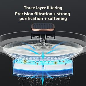 Dispensador de agua inteligente para mascotas con filtro circulante automático Nueva máquina de agua viva para gatos Perros Suministro exclusivo transfronterizo - Product Image 3