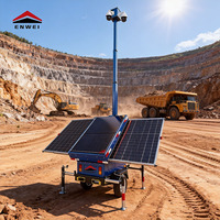 Sistema de Monitoreo Móvil para Paneles Solares de Silicio Monocristalino MPPT para Obras de Construcción al Aire Libre