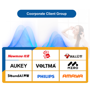 Gminjoo 15 Inch Loa Woofer Với 74.4Mm Cuộn Dây Bằng Giọng Nói Tần Số Thấp Điện Mạnh Mẽ Hệ Thống Âm Thanh - Product Image 5