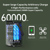 Chargeur rapide 140 Watt 60,000 MAh Alimentation d'urgence de voyage haute capacité avec charge solaire