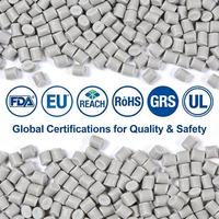 Granulés de polypropylène (PP) hors qualité à usage général - Polypropylène économique pour applications non critiques