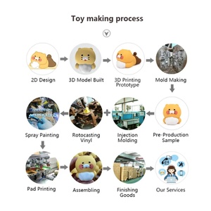 Vente chaude nouvelles poupées de Noël en PVC-<span class=keywords><strong>Night</strong></span> <span class=keywords><strong>Terrors</strong></span> Action Figure Doll Model Cartoon Toy for Fantasy & Sci-Fi Entertainment - Product Image 5