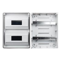 ZLELE HT-24 24 voies Double rangée extérieure IP65 étanche en plastique Din Rail boîte de Distribution électrique