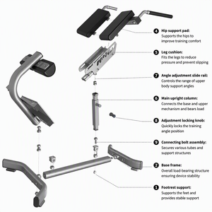 เครื่องฝึกความแข็งแรงเชิงพาณิชย์แบบ 45 องศา รุ่น Roman Chair Back Hyper Extension สำหรับฝึกกล้ามเนื้อหลัง ขายส่งจากโรงงานโดยตรง MOQ ต่ำ รับผลิตแบบ OEM - Product Image 3
