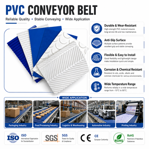 New High Quality Industrial Power Transmission Durable Adjustable Speed Timing PVC PU Conveyor Belt