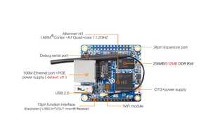 <span class=keywords><strong>OrangePI</strong></span> <span class=keywords><strong>ZERO</strong></span> <span class=keywords><strong>LTS</strong></span> 512MB Quanzhi ชิป H3บอร์ดพัฒนาคอมพิวเตอร์ไมโครคอนโทรลเลอร์การเขียนโปรแกรม - Product Image 6