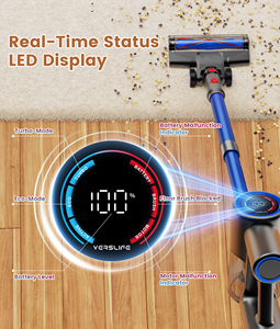 Aspirateur sans fil à batterie ODM/OEM, aspirateur à main sans fil, aspirateur bâton 30kPa Staubsauger - Product Image 3