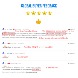 Trustfire 105 Lumen mini <span class=keywords><strong>LED</strong></span> từ đèn Pin COB USB C sạc Keychain <span class=keywords><strong>Torch</strong></span> ánh sáng - Product Image 6