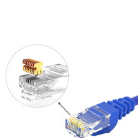 Cable Ethernet Gigabit CAT6 Categoría 6, Cable de Conexión a Red de Alta Velocidad para el Hogar, Cable de Banda Ancha Azul