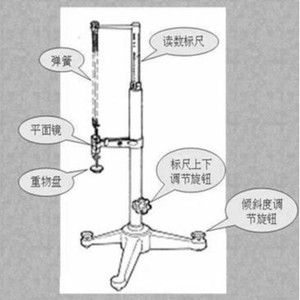 Boîte d'accessoires complète pour machine Jolly Balance J-FY2-1, instrument pédagogique, plage de mesure 0-700 bar - Product Image 2