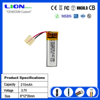 Batterie Lipo miniature OEM personnalisée 6*12*35mm 210mAh 3.7V 1C 2C 3C 0.777Wh, certifiée RoHS, 300 cycles, pour casque VR