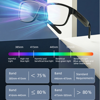 Lunettes intelligentes à commande tactile, lunettes audio intelligentes, appels sans fil BT, lunettes intelligentes avec lecteur de musique, anti-lumière bleue