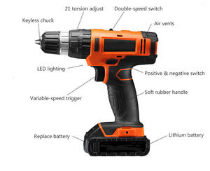 Ensemble d'outils <span class=keywords><strong>électrique</strong></span>s, perceuse, tournevis, perceuse <span class=keywords><strong>sans</strong></span> <span class=keywords><strong>fil</strong></span> <span class=keywords><strong>électrique</strong></span>, combo <span class=keywords><strong>avec</strong></span> <span class=keywords><strong>batterie</strong></span> <span class=keywords><strong>18v</strong></span> 20v - Product Image 2