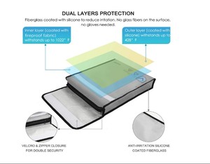 Túi Đựng Trang Sức Đựng Tiền Tài Liệu Chống Cháy Với Ba Khóa Kéo Sợi Thủy Tinh Bọc Silicon Không Gây Ngứa 2192 Fahrenheit - Product Image 1