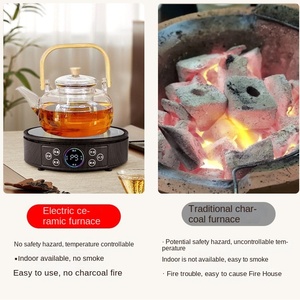 Thực Tế Trọng Lượng Nhẹ Hộ Gia Đình 3H Chức Năng Hẹn Giờ Thời Trang Hình Tròn Thiết Kế Cảm Ứng Nồi Mini Hồng Ngoại Nồi - Product Image 5