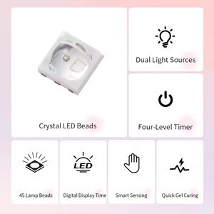 โคมไฟเล็บ <span class=keywords><strong>UV</strong></span> LED แบตเตอรี่ในตัว96W พลังงานสูงพร้อมดีไซน์เฉพาะสำหรับร้านเสริมสวย - Product Image 6