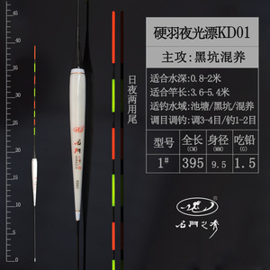 Phao Câu Cá Kiểu Đài Loan, Làm Phao Câu Cá Bằng Lưới Đánh Cá - Product Image 2