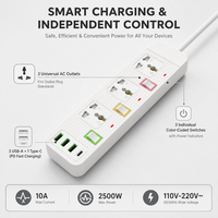 Stop Kontak Universal Tiga Lubang dengan 3 USB PD, Saklar Individual, Anti Beban Berlebih, dan Grounding