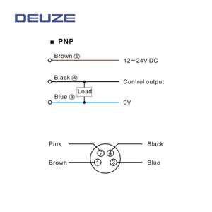 Amplificateur à fibre optique FK51N3 pour détecter la saleté ou la poussière sur la surface de détection avec détection à grande vitesse - Product Image 6