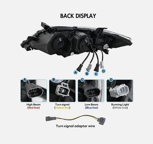 Phare LED Premium, éclairage de voiture lumineux, pièces d'éclairage automobile pratiques pour Toyota Camry 2010 2011 - Product Image 5