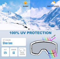 Masque de ski sans monture à double couche, verres polarisés anti-buée, magnétiques et amovibles, pour snowboard et sports de neige, personnalisable