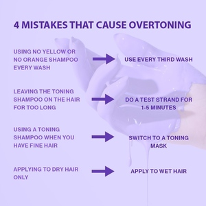 Champú profesional de cabello plateado, color rubio, morado - Product Image 6