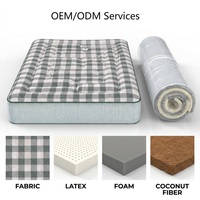 Baumwoll-Matratzenbezug Queensize 25cm Komprimierte Taschenfederkern-Memoryschaum-Hybridmatratze Umweltfreundlich Aufrollbar für Zuhause und Schlafzimmer