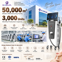Globalipl Nouvelle Machine Professionnelle d'Épilation Laser à Diode Glacée 755 808 940 1064 pour Tous Types de Peau – Idéale Salons Américains