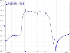 MyAntenna M04-0102600R0A GPS aktif antena BeiDou sistem navigasi presisi tinggi pemosisian IoT keramik jarak jauh - Product Image 6