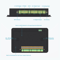 Terminal tout-en-un à écran tactile IXHUB RK3568 Linux/Android/Ubuntu pour l'automatisation/le contrôle industriel et les bornes de libre-service