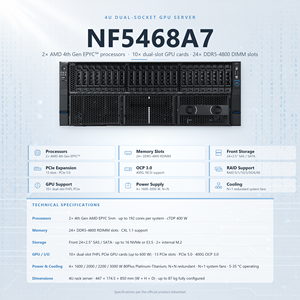เซิร์ฟเวอร์แบบแร็ค NF5468A7 NF5468M7 4U รองรับโปรเซสเซอร์คู่ DDR5 NVMe SSD GPU Virtualization หน่วยความจำ HPC NAS Big IT * NF5468A7 เป็นเซิร์ฟเวอร์แบบ 4U คู่โปรเซสเซอร์ - Product Image 5