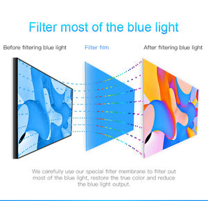 Moniteur IPS pour ordinateur de bureau ou de jeu, écran LED LCD de <span class=keywords><strong>23</strong></span> <span class=keywords><strong>pouces</strong></span>, 1080P, 75Hz, avec synchronisation GSYNC - Product Image 5