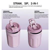 Nouvelle Bouteille Isotherme Classique et Mignonne 2026 pour Voyage, Double Paroi, Isolation Thermique 12-24 Heures, en Acier Inoxydable Réutilisable, Anti-Fuite, Sans BPA