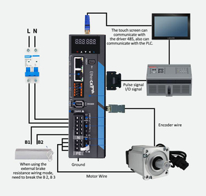 Samsr ชุดมอเตอร์เซอร์โว3.0a 80มม. 750W 1000W 3000RPM 220V <span class=keywords><strong>AC</strong></span> สำหรับเครื่อง CNC - Product Image 6