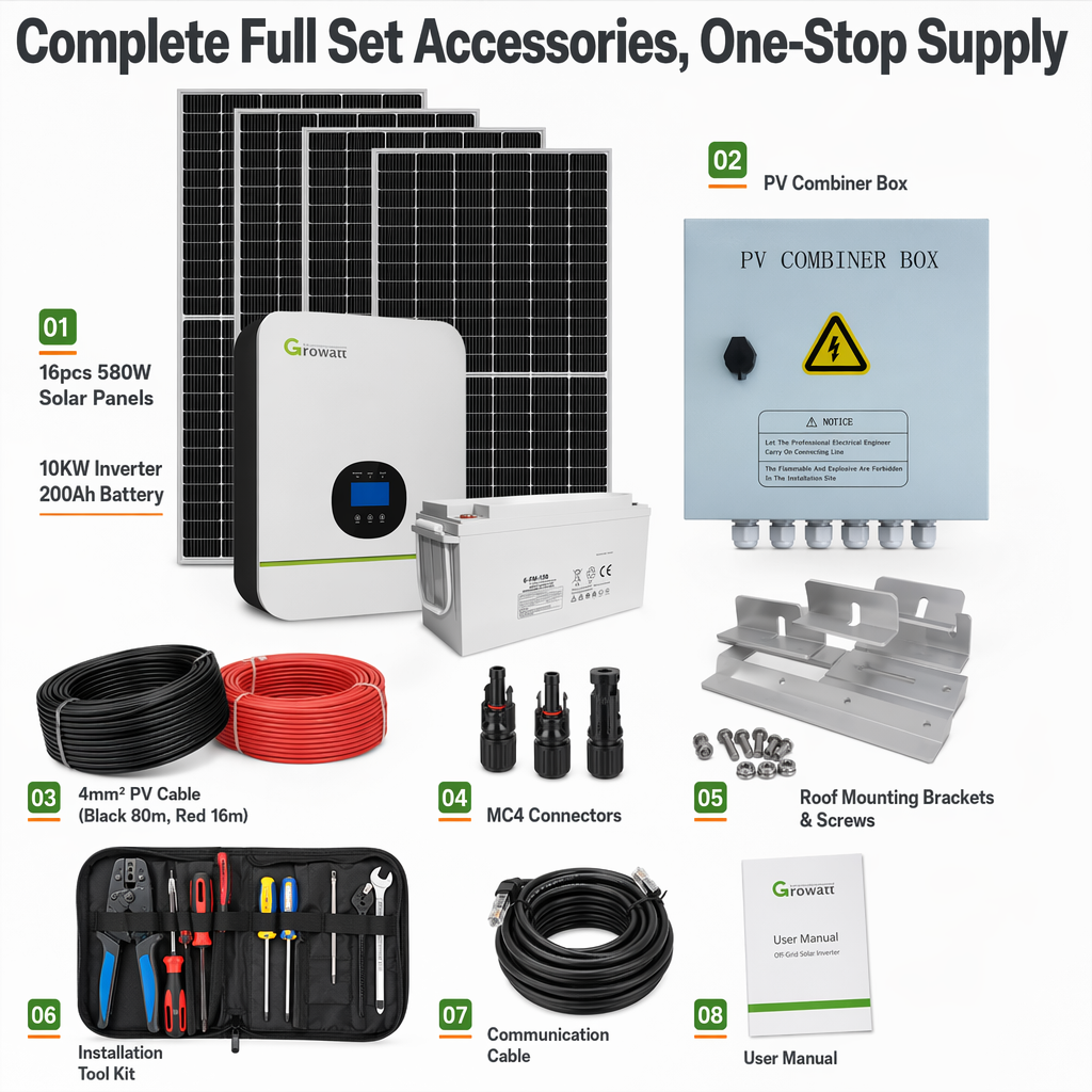 1KW-10KW Off Grid Solar Generator System 55kWh/Day Output Home Solar Power Kit With Optional Lithium & Gel Battery · image 3