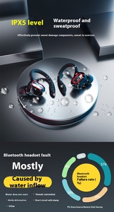 <span class=keywords><strong>S730</strong></span> Treo Tai Bán Mở Dịch Tai Nghe Hiển Thị Kỹ Thuật Số Earbuds Dịch 144 Ngôn Ngữ Thông Minh Dịch <span class=keywords><strong>Bluetooth</strong></span> Móc Tai - Product Image 6